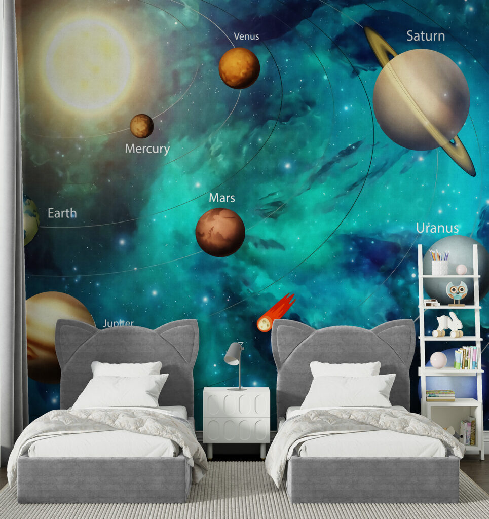 Kids Solar System Planets Wallpaper Mural