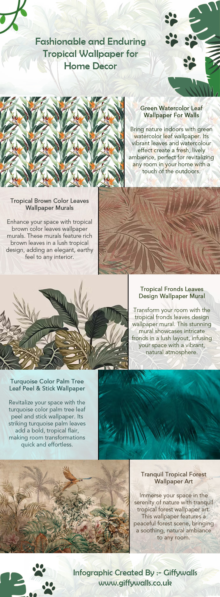 Tropical Wallpaper for Home Decor Infographic