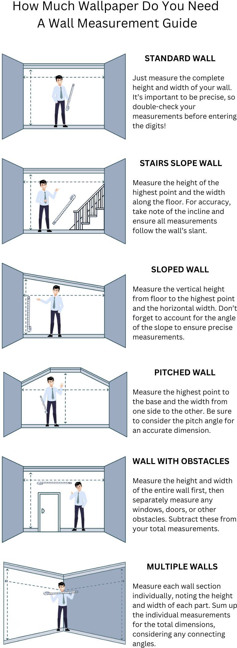 How Much Wallpaper Do You Need A Wall Measurement Guide